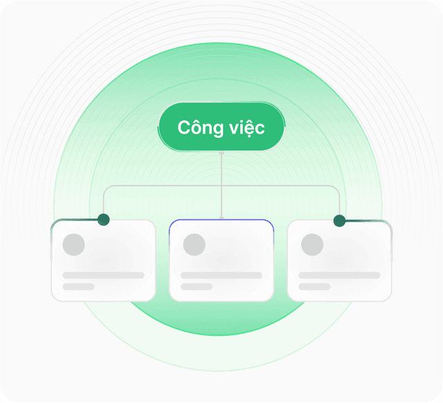 Chuẩn hóa quy trình vận hành tại từng điểm bán