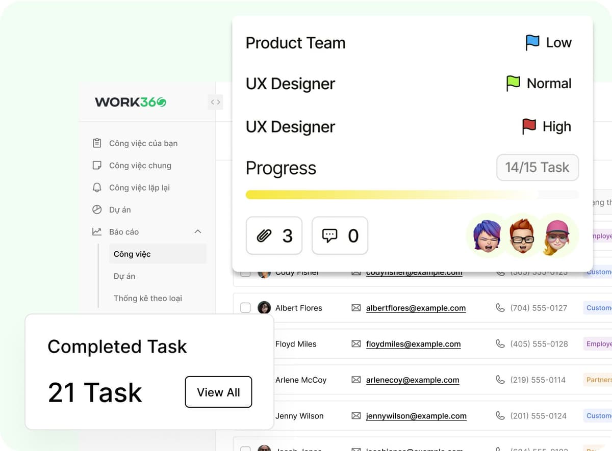  Phân quyền chính xác, tối ưu hóa quản lý và bảo mật 