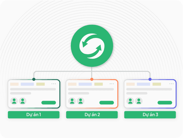 Quản lý nhiều dự án cùng lúc dễ dàng và linh hoạt