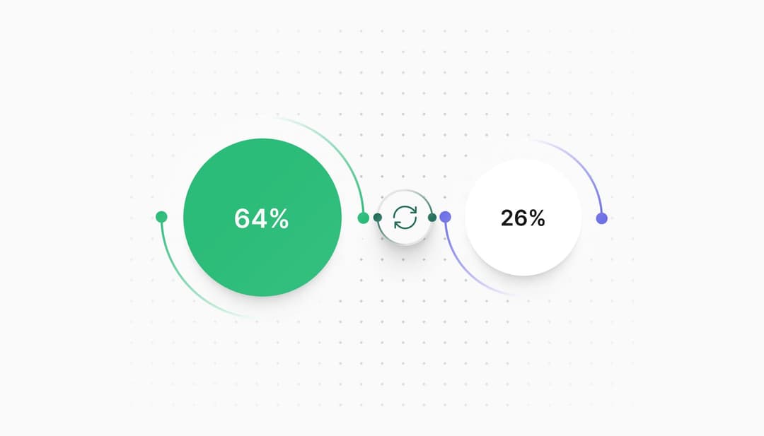 Quản lý quy trình
