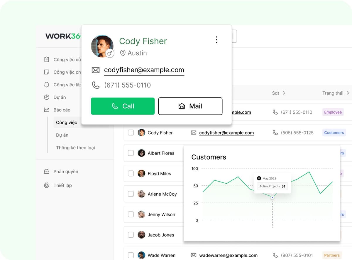 Chuẩn hóa luồng công việc – Nền tảng của sự phát triển bền vững