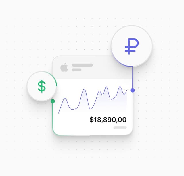 Theo dõi tiến độ và kết quả bán hàng 